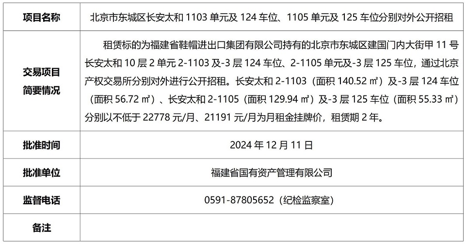 產權交易決策及批準信息_01.jpg
