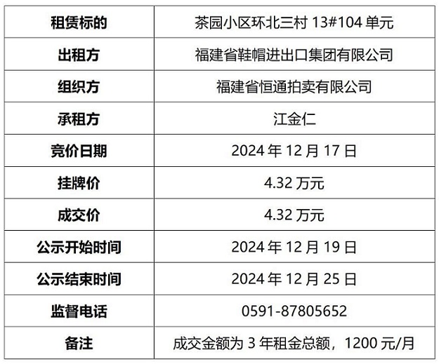 成交結果公示104有時間(1)(1)_01(1).jpg