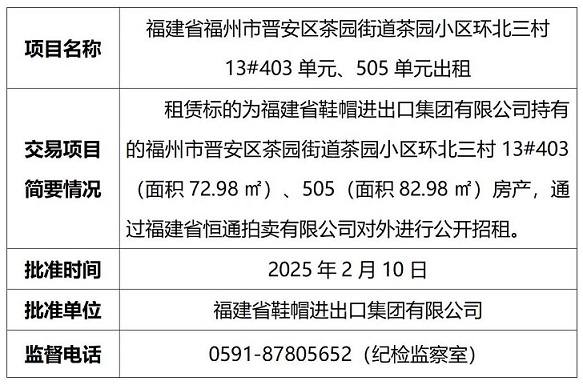 茶園403.505產權交易決策及批準信息(1)_01(2).jpg