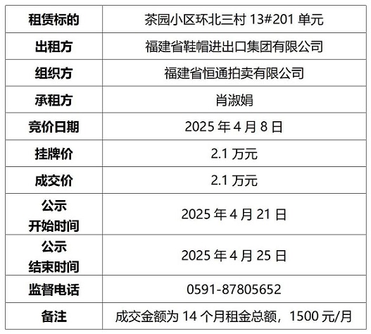 成交結果公示201(2)_01.jpg